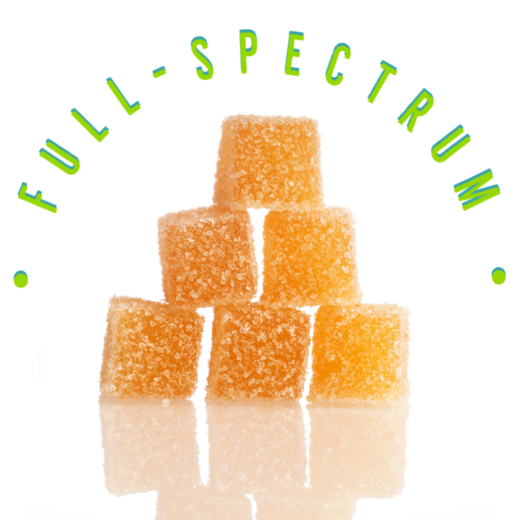 Full Spectrum Edibles